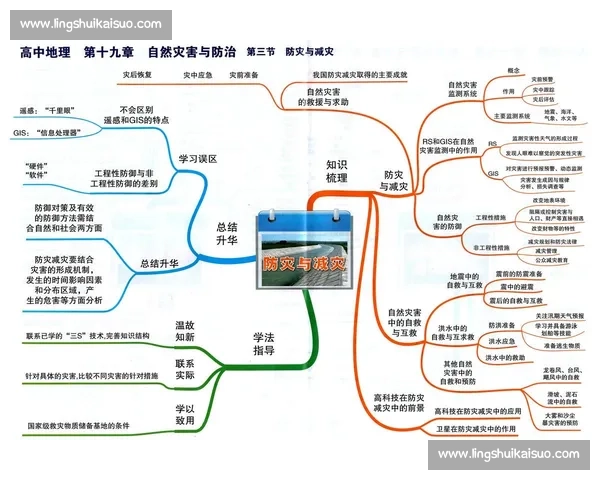 提升学习效率与技能掌握的科学训练方法探索