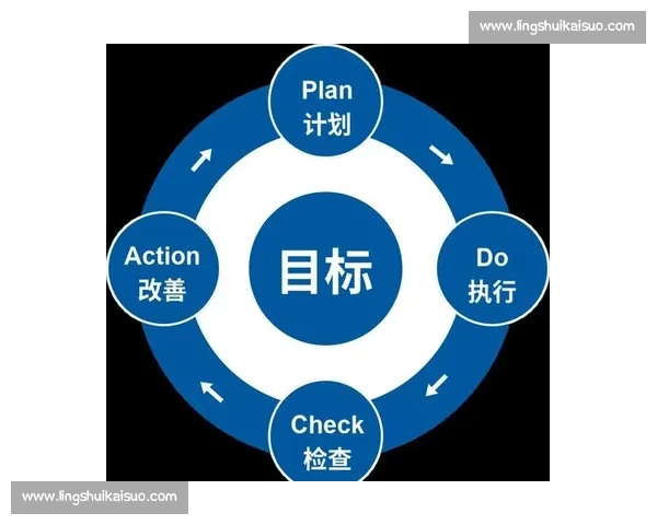 基于恢复周期优化策略的管理与实施路径探讨