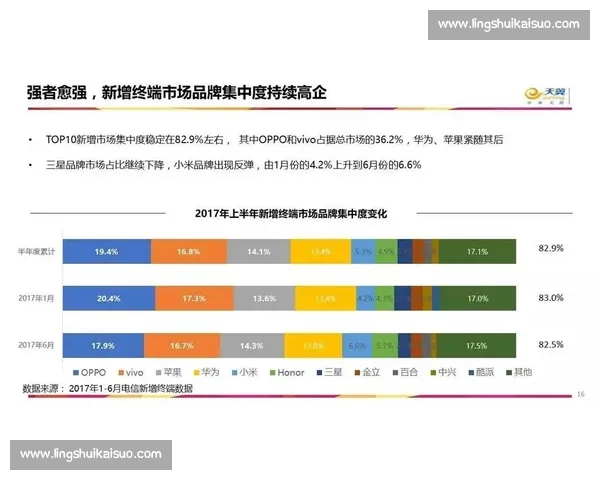 基于大数据分析的体育训练效果评估与运动表现优化研究 基于大数据分析的体育训练效果评估与运动表现优化研究