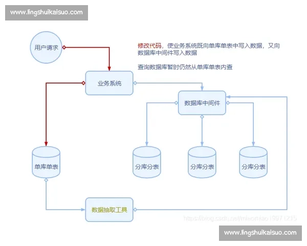 体育赛事运营全流程解析与创新策略实务指南