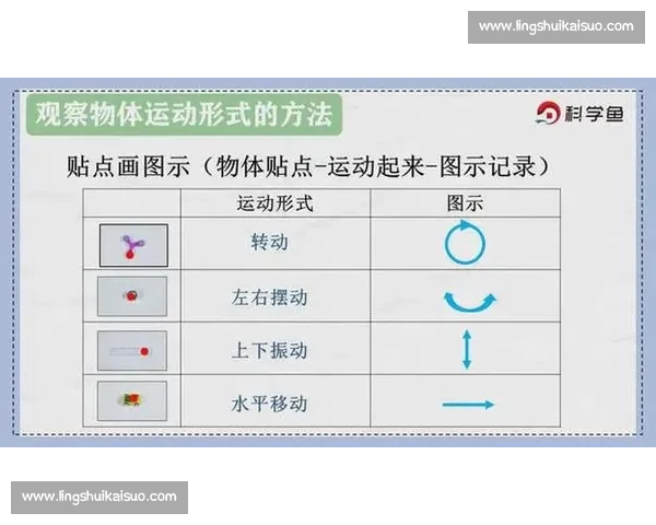 全面提升运动表现的科学方法与系统化体育训练方案探索
