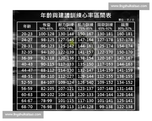 有氧运动全方位指南助你科学燃脂提升心肺健康