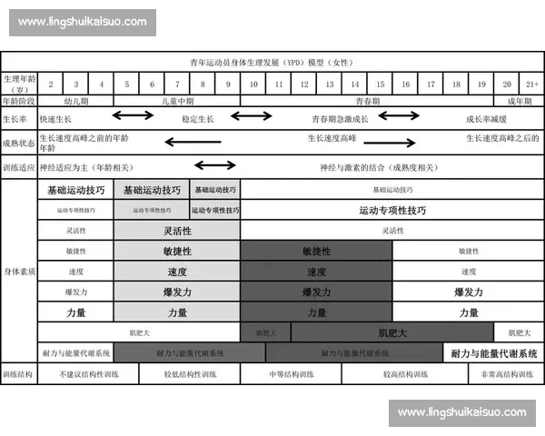 体育科学教育驱动下青少年体能素养与健康促进协同发展路径研究