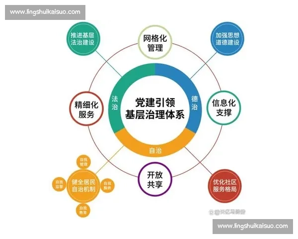 体育管理环境下高校竞技团队协同治理与数字化运营模式创新研究