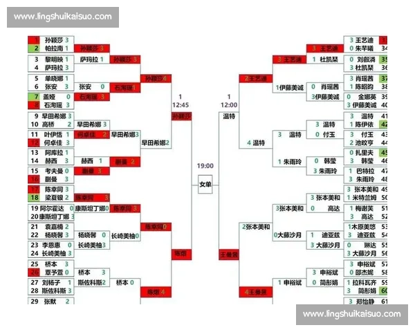 最新国际乒乓球排名格局全面解析与国乒核心选手竞争态势观察