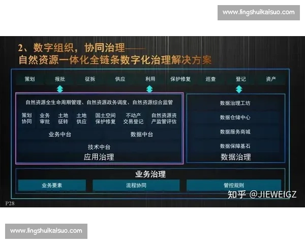 体育管理环境下高校竞技团队协同治理与数字化运营模式创新研究